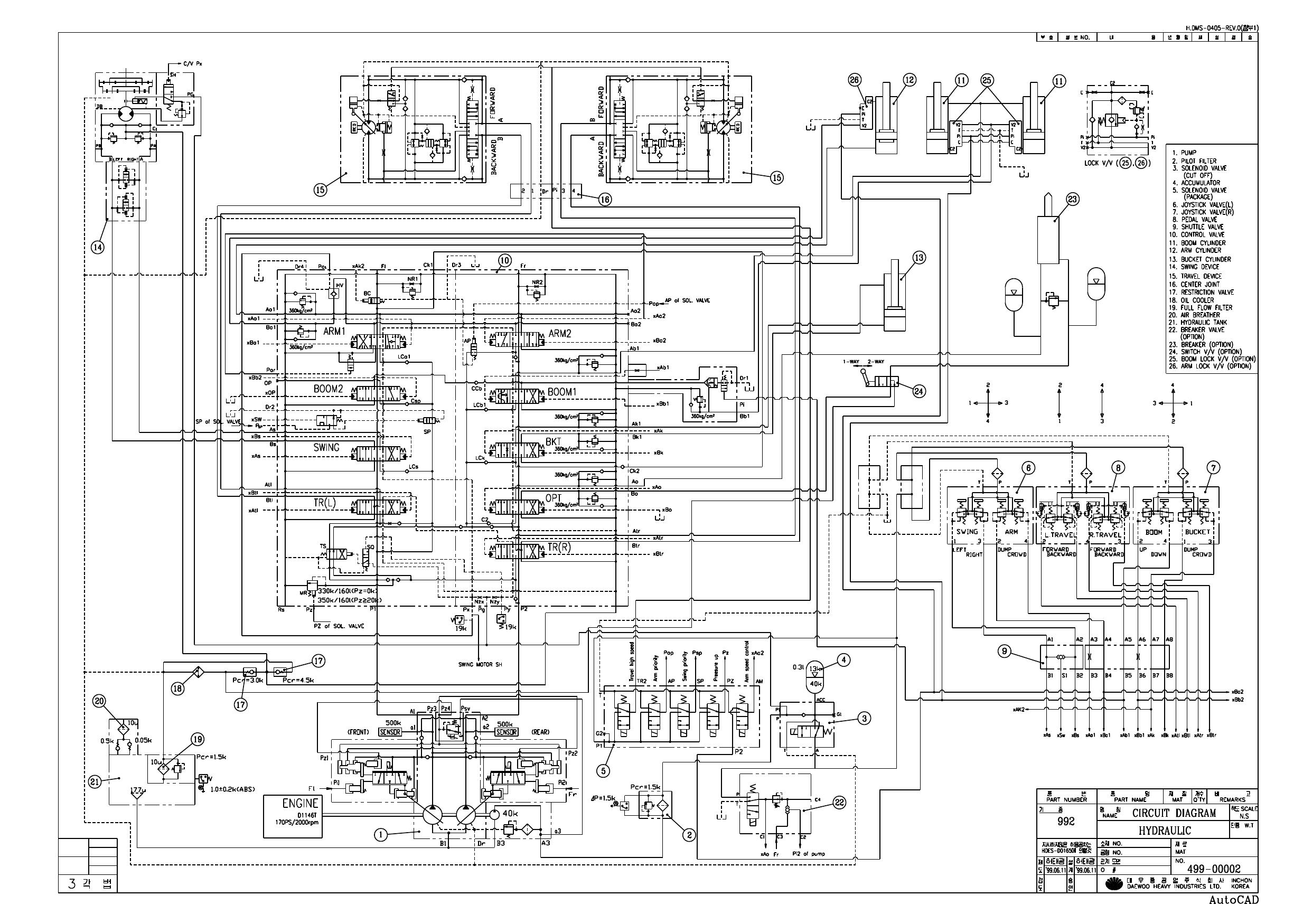 S250LC-V HYDRAULIC CIRCUIT DIAGRAM Schematic Daewoo Doosan (2)